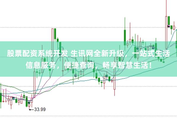 股票配资系统开发 生讯网全新升级，一站式生活信息服务，便捷查询，畅享智慧生活！