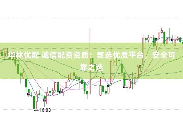 华林优配 诚信配资资质：甄选优质平台，安全可靠之选