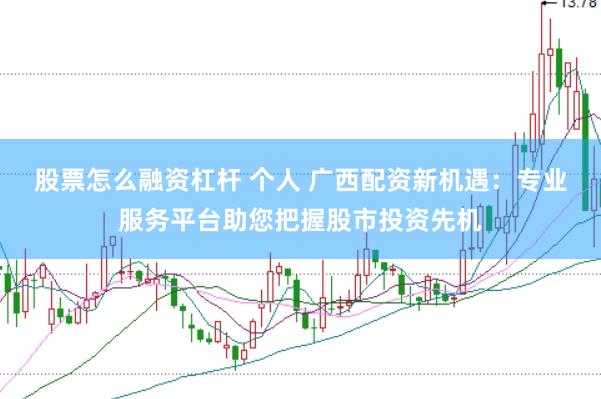 股票怎么融资杠杆 个人 广西配资新机遇：专业服务平台助您把握股市投资先机