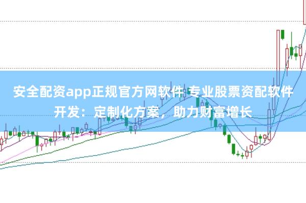 安全配资app正规官方网软件 专业股票资配软件开发：定制化方案，助力财富增长