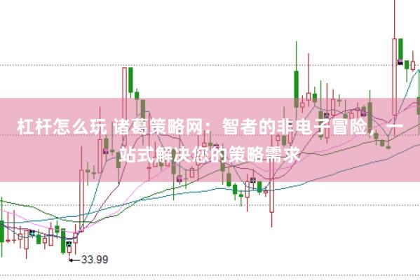 杠杆怎么玩 诸葛策略网：智者的非电子冒险，一站式解决您的策略需求