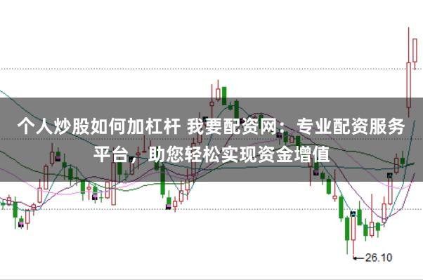 个人炒股如何加杠杆 我要配资网：专业配资服务平台，助您轻松实现资金增值