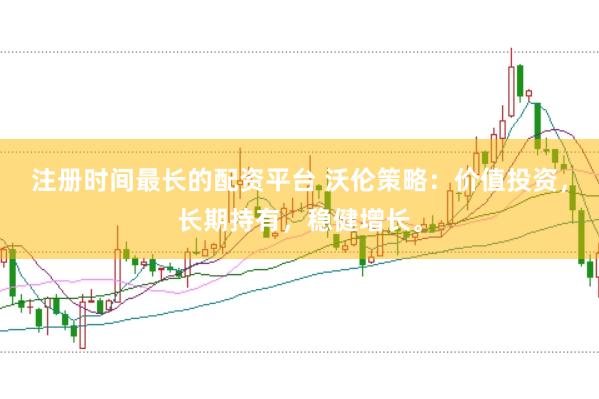 注册时间最长的配资平台 沃伦策略：价值投资，长期持有，稳健增长。
