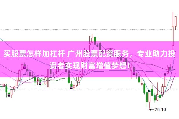 买股票怎样加杠杆 广州股票配资服务，专业助力投资者实现财富增值梦想！