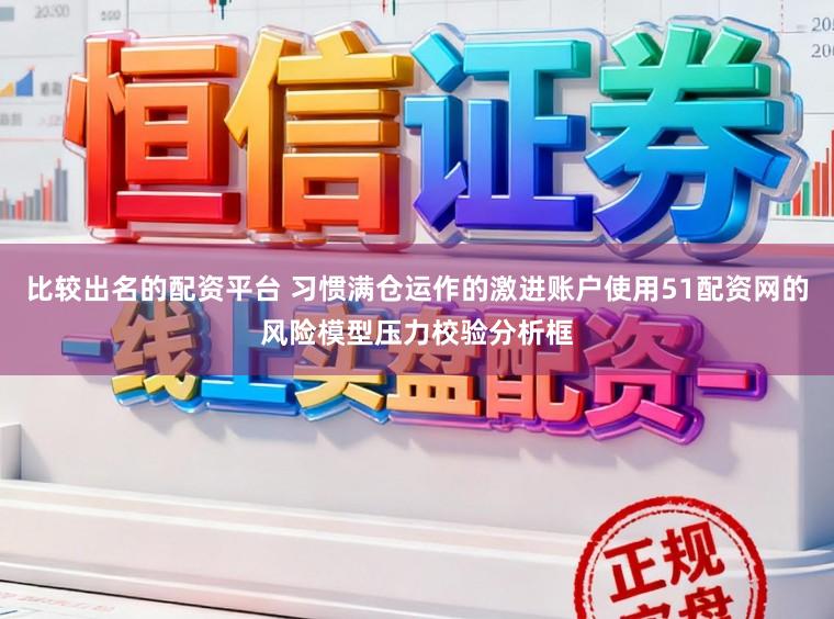 比较出名的配资平台 习惯满仓运作的激进账户使用51配资网的风险模型压力校验分析框