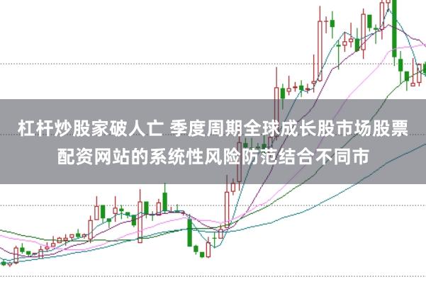 杠杆炒股家破人亡 季度周期全球成长股市场股票配资网站的系统性风险防范结合不同市