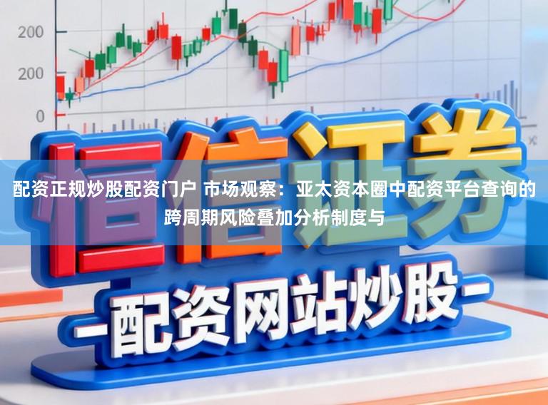 配资正规炒股配资门户 市场观察：亚太资本圈中配资平台查询的跨周期风险叠加分析制度与