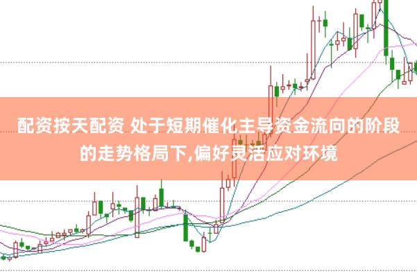 配资按天配资 处于短期催化主导资金流向的阶段的走势格局下,偏好灵活应对环境